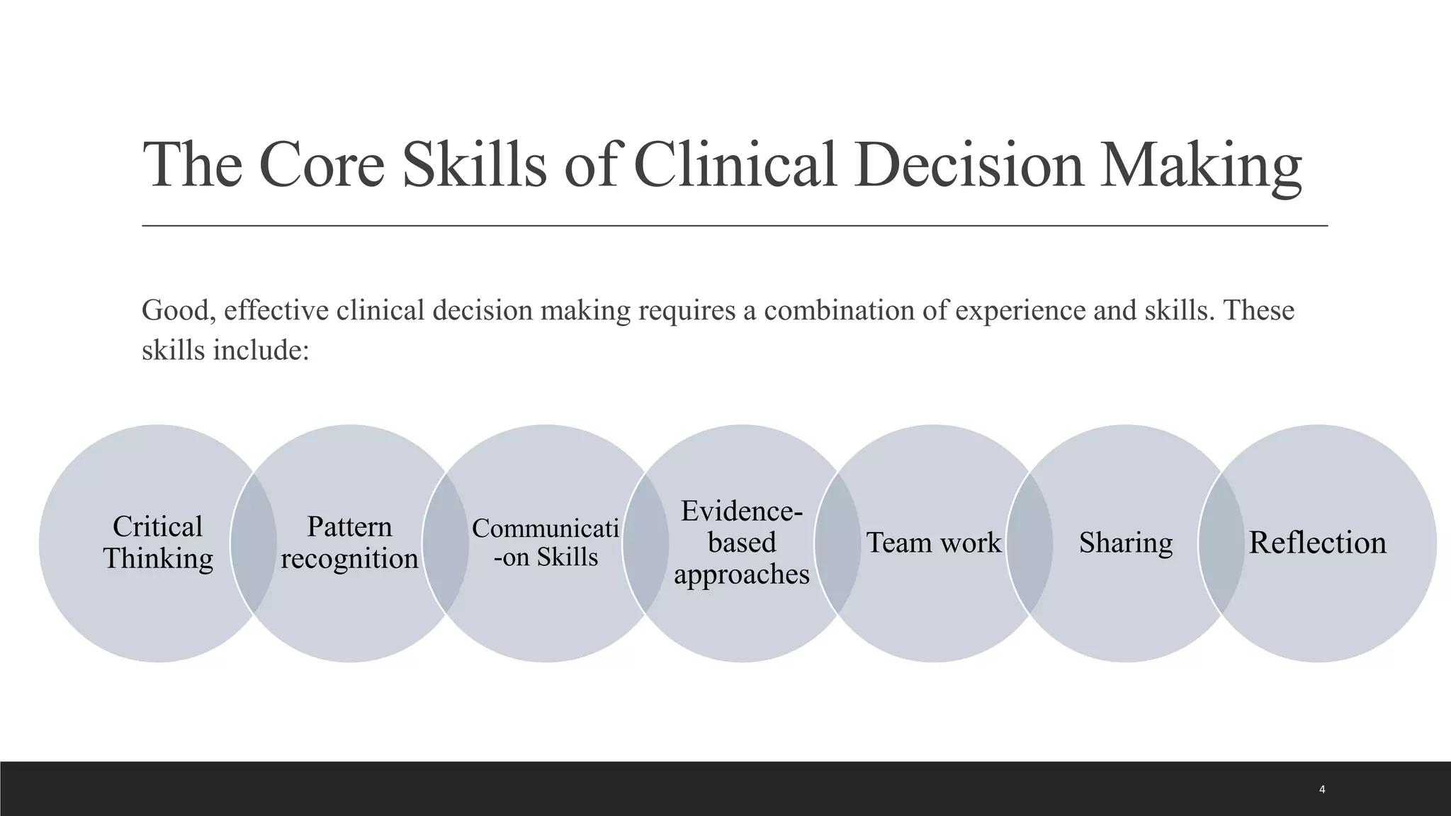 CLINICAL DECISION MAKING.pptx