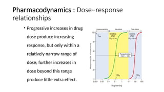 Pharmacodynamics : Dose–response
relationships
• Progressive increases in drug
dose produce increasing
response, but only within a
relatively narrow range of
dose; further increases in
dose beyond this range
produce little extra effect.
 