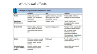 withdrawal effects
 
