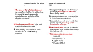 Passage of the drugs into breast milk occurs
generally by simple passive diffusion in
breast feeding women.
Drugs can be concentrated in milk according
to the ion trapping phenomenon.
Because the breast milk is more acidic than
plasma, especially basic drugs tend to
concentrate in breast milk.
Milk / plasma ratios of a drug can be used
as an indicator of the passage of some drugs
into the breast milk.
Milk / plasma ratios for some drugs:
Iodide: 65
Propyltiouracil: 12
Aspirin: 0.6-1.0
Penicillin: 0.1-0.25
Gaseous or the volatile substances
can pass from the blood circulation into
the alveoli by passing across the
endothelium and epithelium of the
alveolar membrane.
Simple passive diffusion is the main
mechanism for this transport.
 After passing into the alveoli, these
substances can be excreted by
expiration.
EXCRETION from the LUNGS EXCRETION into BREAST
MILK
 