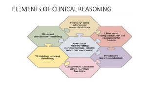 ELEMENTS OF CLINICAL REASONING
 