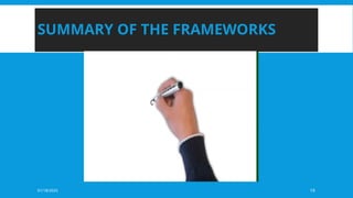 01/18/2025 19
SUMMARY OF THE FRAMEWORKS
 