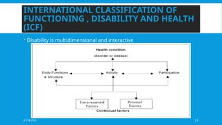 01/18/2025 23
INTERNATIONAL CLASSIFICATION OF
FUNCTIONING , DISABILITY AND HEALTH
(ICF)
 Disability is multidimensional and interactive
 