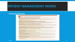 01/18/2025 32
PATIENT MANAGEMENT MODEL
 Discharge Planning
 