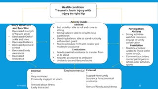 01/18/2025 35
Body structure
and function
• Decreased strength
of hip and ankle
• Decreased ROM of
ankle and knee
• Decreased balance
• Decreased postural
control
• Decreased body
awareness
• Decreased
endurance
Activity ( task)
Abilities
• Bed mobility: able to roll and come to
sitting
• Sitting balance: able to sit with close
supervision
• Standing balance: able to stand statically
with contact guard
• Able to ambulate 10 ft with rorator and
moderate assistance
Limitations
• Needs maximal assistance to transfer from
sit to stand
• Requires assistance to ambulate
• Unable to ascend/descend stairs
Participation
Abilities
• Sitting activities-
watches television,
engage in family
conversation
Restriction
• Mobility activities:
unable to move within
room for ADL
• Community activities:
cannot participate in
school, peer activities,
sports
Environmental
Health condition
Traumatic brain injury with
injury to right hip
Internal
+
Very motivated
Previously engaged in sports
-
Stressed about illness
Easily distracted
External
+
Support from family
Insurance for economical
assistance
-
Stress of family about illness
 