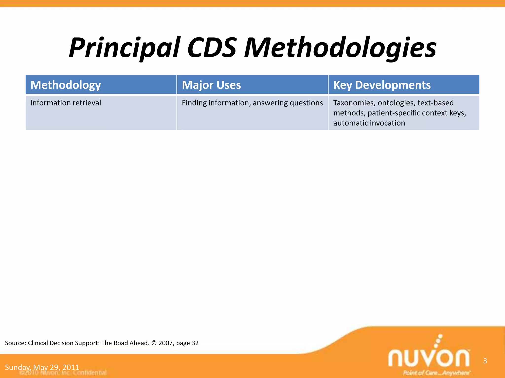 Principal CDS Methodologies
        Methodology                                         Major Uses                                 Key Developments
        Information retrieval                               Finding information, answering questions   Taxonomies, ontologies, text-based
                                                                                                       methods, patient-specific context keys,
                                                                                                       automatic invocation




Source: Clinical Decision Support: The Road Ahead. © 2007, page 32

                                                                                                                                                 3
Sunday, May 29, 2011
 