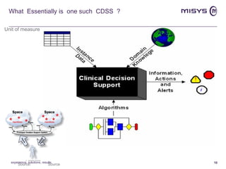 What  Essentially is  one such  CDSS  ? experience, solutions, results 