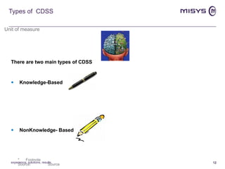 Types of  CDSS There are two main types of CDSS Knowledge-Based  NonKnowledge- Based experience, solutions, results 