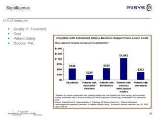 Significance  Quality of  Treatment Cost Patient Safety Doctors  PAL experience, solutions, results 