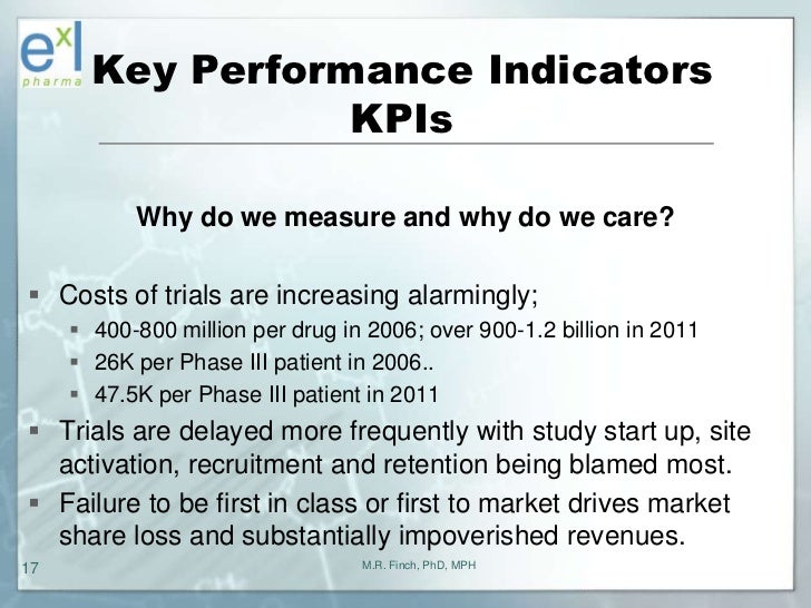 Clinical Development Kp Is Ii 08 Dec2011