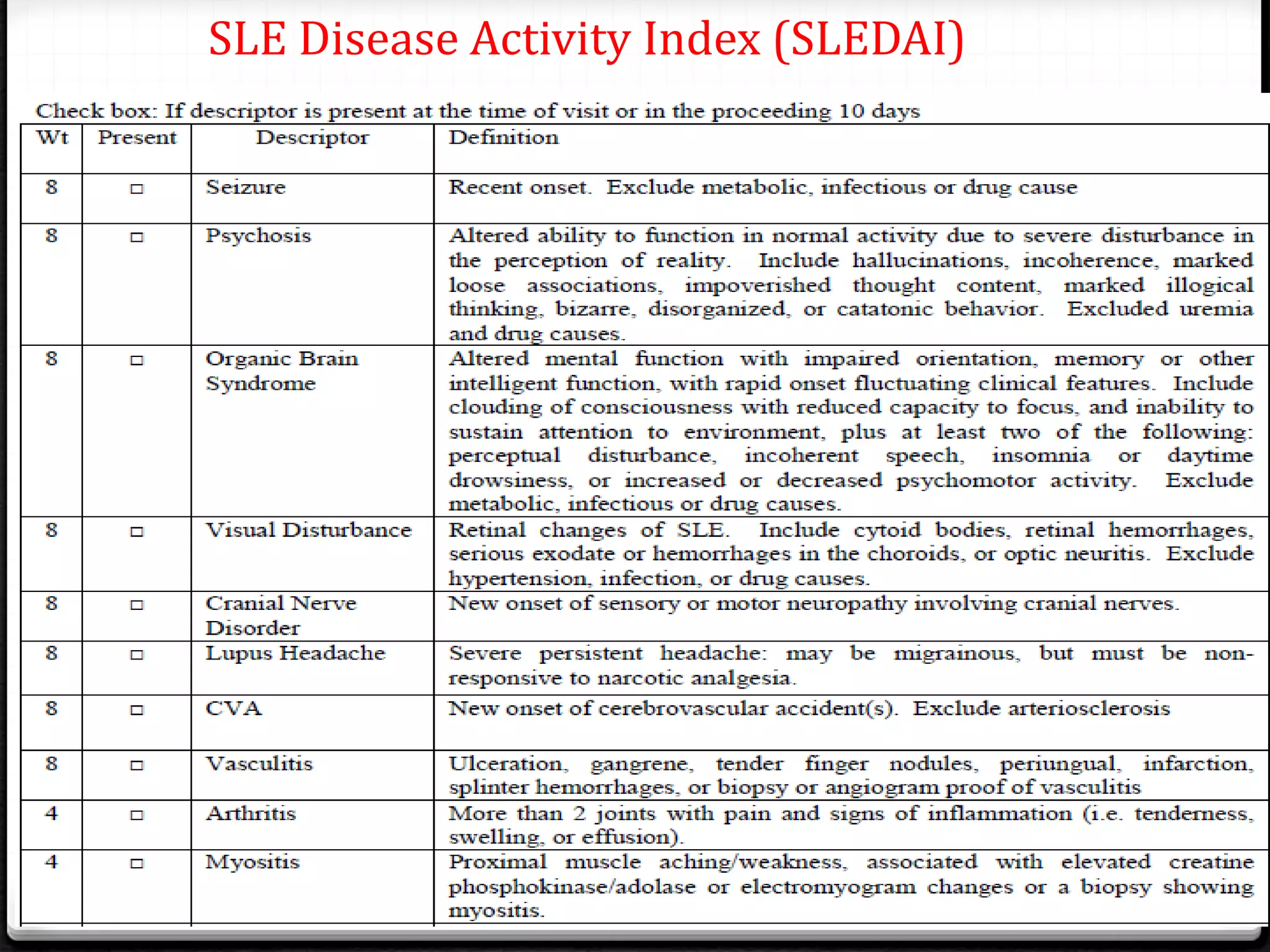 Clinical diagnosis of systemic lupus erythematosus | PDF