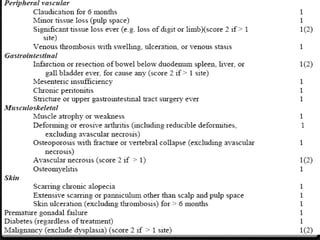 Clinical diagnosis of systemic lupus erythematosus | PDF