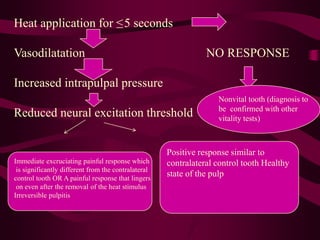 Heat application for ≤5 seconds
Vasodilatation NO RESPONSE
Increased intrapulpal pressure
Reduced neural excitation threshold
Immediate excruciating painful response which
is significantly different from the contralateral
control tooth OR A painful response that lingers
on even after the removal of the heat stimulus
Irreversible pulpitis
Positive response similar to
contralateral control tooth Healthy
state of the pulp
Nonvital tooth (diagnosis to
be confirmed with other
vitality tests)
 