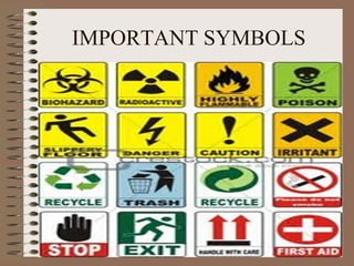 IMPORTANT SYMBOLS
 