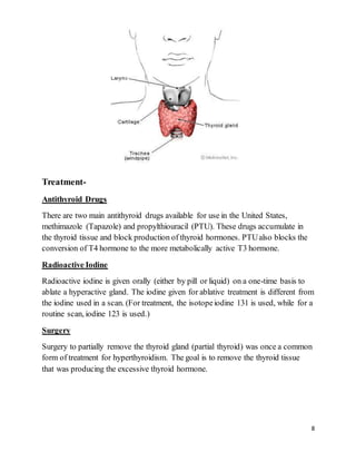 8
Treatment-
Antithyroid Drugs
There are two main antithyroid drugs available for use in the United States,
methimazole (Tapazole) and propylthiouracil (PTU). These drugs accumulate in
the thyroid tissue and block production of thyroid hormones. PTUalso blocks the
conversion of T4 hormone to the more metabolically active T3 hormone.
Radioactive Iodine
Radioactive iodine is given orally (either by pill or liquid) on a one-time basis to
ablate a hyperactive gland. The iodine given for ablative treatment is different from
the iodine used in a scan. (For treatment, the isotopeiodine 131 is used, while for a
routine scan, iodine 123 is used.)
Surgery
Surgery to partially remove the thyroid gland (partial thyroid) was once a common
form of treatment for hyperthyroidism. The goal is to remove the thyroid tissue
that was producing the excessive thyroid hormone.
 