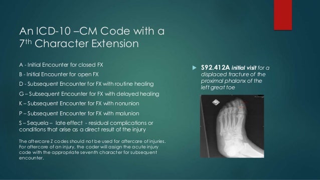 Clinical Documentation Guidelines for ICD-10-CM