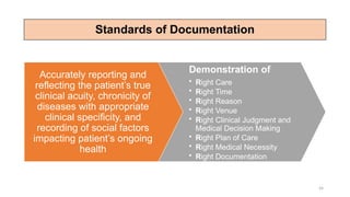 Clinical Documentation Integrity_Robins slides.pptx