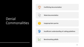 Clinical Documentation Integrity_Robins slides.pptx