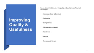 Clinical Documentation Integrity_Robins slides.pptx