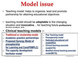Challenges of Clinical teaching in Nursing | PPTX