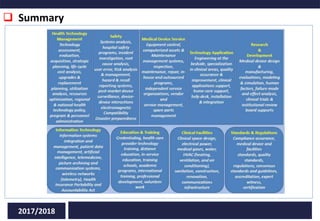  Summary
2017/2018
 