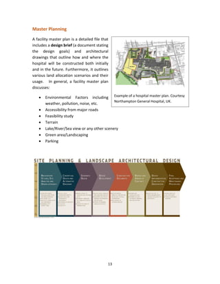 13
Master Planning
A facility master plan is a detailed file that
includes a design brief (a document stating
the design goals) and architectural
drawings that outline how and where the
hospital will be constructed both initially
and in the future. Furthermore, it outlines
various land allocation scenarios and their
usage. In general, a facility master plan
discusses:
• Environmental Factors including
weather, pollution, noise, etc.
• Accessibility from major roads
• Feasibility study
• Terrain
• Lake/River/Sea view or any other scenery
• Green area/Landscaping
• Parking
Example of a hospital master plan. Courtesy
Northampton General Hospital, UK.
 