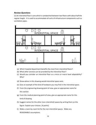 16
Review Questions
[1] An interstitial floor is one which is sandwiched between two floors with about half the
regular height. It is used to accommodate all sorts of infrastructure components such as
ventilation pipes.
(a) Which hospital department benefits the most from interstitial floors?
(b) What other services can be provided by the interstitial floor?
(c) Would you consider an interstitial floor as a micro or macro level adaptability?
Why?
(d) Show where in this drawing would interstitial space exist.
(e) Give an example of the kind of hardware you may find in the interstitial space.
(f) From the engineering drawing point of view, give an appropriate name for
this section.
(g) From the medical planning point of view, give an appropriate name for this
kind of drawing.
(h) Suggest names for the other (non-interstitial) spaces by writing them on the
figure. Explain your choices. [4 points]
(i) Make a room-by-room list for the non-interstitial spaces. Make any
REASONABLE assumptions.
 