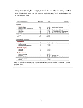 19
designer must modify the space program with the owner by first setting priorities
and reworking the same exercise until the needed services’ area coincides with the
actual available area.
PART OF THE SPACE PROGRAM PLANNED FOR SAN FRANCISCO GENERAL HOSPITAL MEDICAL
CENTER - 2007
 