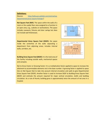 21
Definitions:
[Source: http://edissues.wikidot.com/estimating-
departmental-gross-square-footage ]
Net Square Feet (NSF): The space within the walls of a
room or the usable floor area assigned to a function in
an open area, e.g., cubicles or workstations. The space
includes casework, fixtures and door swings but does
not include wall thicknesses.
Departmental Gross Square Feet (DGSF): the space
inside the centerline of the walls separating a
department from adjoining areas; includes internal
walls, corridors, etc.
Building Gross Square Feet (BGSF): It is the total area of
the facility including outside walls, mechanical spaces
and canopies.
Net to Gross Factor or Grossing Factor: It is a multiplication factor applied to space to increase the
allotment to accommodate elements not in the base number. A grossing factor is applied to space
lists on Net Square feet to take into account internal circulation and walls to give Departmental
Gross Square Feet (DGSF). Another factor is used to increase DGSF to Building Gross Square Feet
(BGSF) and estimate the amount required for major vertical circulation, shafts and building
circulation. As a rule of thumb, building gross is approximately twice the amount of net area in a
hospital.
 