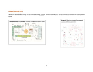 25
Loaded Floor Plans (LFP).
These are CAD/REVIT drawings of equipment drawn to scale to make sure each piece of equipment can be fitted in its designated
space.
Sample Floor Plan FP (Unloaded) Courtesy: Scott & White Medical Center
Sample LFP (Courtesy Crescent Technologies)
– Layout of a Day Surgery Unit
 