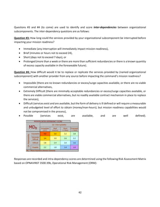 42
Questions #3 and #4 (to come) are used to identify and score inter-dependencies between organizational
subcomponents. The inter-dependency questions are as follows:
Question #3: How long could the services provided by your organizational subcomponent be interrupted before
impacting your mission readiness?
• Immediate (any interruption will immediately impact mission readiness),
• Brief (minutes or hours not to exceed 24),
• Short (days not to exceed 7 days), or
• Prolonged (more than a week or there are more than sufficient redundancies or there is a known quantity
of excess capacity available in the foreseeable future).
Question #4: How difficult would it be to replace or replicate the services provided by (named organizational
subcomponent) with another provider from any source before impacting the command’s mission readiness?
• Impossible (there are no known redundancies or excess/surge capacities available, or there are no viable
commercial alternatives,
• Extremely Difficult (there are minimally acceptable redundancies or excess/surge capacities available, or
there are viable commercial alternatives, but no readily available contract mechanism in place to replace
the services),
• Difficult (services exist and are available, but the form of delivery is ill defined or will require a measurable
and unbudgeted level of effort to obtain (money/man-hours), but mission readiness capabilities would
not be compromised in the process),
• Possible (services exist, are available, and are well defined).
Responses are recorded and intra-dependency scores are determined using the following Risk Assessment Matrix
based on OPNAVINST 3500.39b, Operational Risk Management (ORM):
 