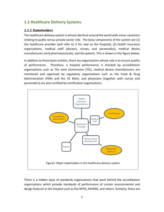 5
1.1 Healthcare Delivery Systems
1.1.1 Stakeholders
The healthcare delivery system is almost identical around the world with minor variations
relating to public versus private sector role. The basic components of the system are (1)
the healthcare provider (will refer to it for now as the hospital), (2) health insurance
organizations, medical staff (doctors, nurses, and paramedics), medical device
manufacturers (and pharmaceuticals), and the patient. This is shown in the figure below.
In addition to these basic entities, there are organizations whose role is to ensure quality
of performance. Therefore, a hospital performance is checked by accreditation
organizations such as The Joint Commission (TJC), medical device manufacturers are
monitored and approved by regulatory organizations such as the Food & Drug
Administration (FDA) and the CE Mark, and physicians (together with nurses and
paramedics) are also certified by certification organizations.
There is a hidden layer of standards organizations that work behind the accreditation
organizations which provide standards of performance of certain environmental and
design features in the hospital such as the NFPA, ASHRAE, and others. Similarly, there are
Figure1: Major stakeholders in the healthcare delivery system
Healthcare
Provider
Health
Insurance
Organizations
Medical
Staff
certification
Medical Device
Manufacturers
Regulatory
Agencies
Patient
Accreditation
Organizations
 