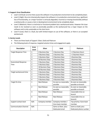 75
4. Support: Error Classification
• Level 1 (Critical): an error that causes the software in its production environment to be completely down.
• Level 2 (High): the error dramatically impacts the software in its production environment (e.g. significant
loss of functionality, or a major function is seriously degraded, incorrect or missing functionality without
a workaround), or causes a test or development environment to be completely down.
• Level 3 (Medium): there is a technical or functional problem but a workaround exists. However the issue
needs to be resolved as soon as practicably possible as the workaround has a major impact on the
software and is only sustainable on the short term.
• Level 4 (Low); there is a fault, but with limited impact on use of the software, or there is an accepted
workaround.
5. Service Levels
• There are three levels of Support: Silver, Gold and Platinum
• The following levels of response, targeted solution times and engagement apply.
Description
Error
Level
Silver Gold Platinum
Target Response Time 1 2 Business Day 1 Business Day < 2 Business Hours
2 3 Business Days 1 Business Day < 2 Business Hours
3 5 Business Days 2 Business Days 1 Business Day
4 10 Business Days 3 Business Days 1 Business Day
Guaranteed Response
Time
1 5 Business Days 2 Business Days 1 Business Day
2 5 Business Days 2 Business Days 1 Business Day
3 10 Business Days 3 Business Days 2 Business Days
4 10 Business Days 3 Business Days 2 Business Days
Target workaround time 1 5 Business Days 2 Business Days 1 Business Day
2 5 Business Days 2 Business Days 1 Business Day
3 5 Business Days 3 Business Days 2 Business Days
4 5 Business Days 3 Business Days 2 Business Days
Target fix time 1 Next Release As soon as reasonably
possible
As soon as reasonably
possible on branch
2 Next Release As soon as reasonably
possible
As soon as reasonably
possible on branch
3 Next Release Next Release reasonable time on
branch
4 Next Release Next Release reasonable time on
branch)
Support contact level N/A Company member Company member /
Core team member
Top priority / Core team
member
Communication Channel N/A Same as Silver, plus:
Dedicated email
Same as Gold, plus:
Dedicated phone number
 