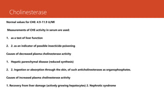 Normal Che CLINICAL ENZYMOLOGY.pptx