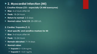  2. Myocardial Infarction (MI)
1. Creatine Kinase (CK – especially CK MB isoenzyme)
‑
 Rise: 4–6 hours after MI
 Peak: 18–24 hours
 Return to normal: 2–3 days
 Normal value: Total CK: 20–200 U/L
2. Cardiac Troponins (T, I)
 Most specific and sensitive markers for MI
 Rise: 3–6 hours after MI
 Peak: 12–24 hours
 Remain elevated: 7–14 days
 Normal value:
 Troponin I: < 0.04 ng/mL
 Troponin T: < 0.01 ng/mL
 