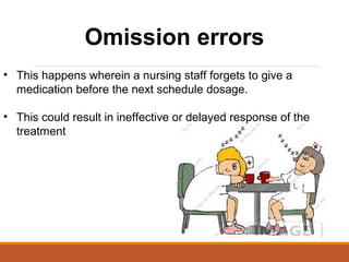 Omission errors
• This happens wherein a nursing staff forgets to give a 
medication before the next schedule dosage.
• This could result in ineffective or delayed response of the 
treatment
 