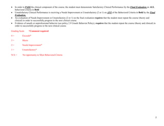2
 In order to PASS the clinical component of the course, the student must demonstrate Satisfactory Clinical Performance by the Final Evaluation on ALL
behavioral criteria in Bold
 Unsatisfactory Clinical Performance is receiving a Needs Improvement or Unsatisfactory (2 or 1) on ANY of the Behavioral Criteria in Bold by the Final
Evaluation.
 An evaluation of Needs Improvement or Unsatisfactory (2 or 1) on the final evaluation requires that the student must repeat the course (theory and
clinical) in order to successfully progress to the next clinical course.
 Evidence of unsafe or unprofessional behavior (see policy 2.9 Unsafe Behavior Policy), requires that the student repeat the course (theory and clinical) in
order to successfully progress to the next clinical course.
Grading Scale *Comment required
4 = Exceeds*
3 = Meets
2 = Needs Improvement*
1 = Unsatisfactory*
N/A = No opportunity to Meet Behavioral Criteria
 