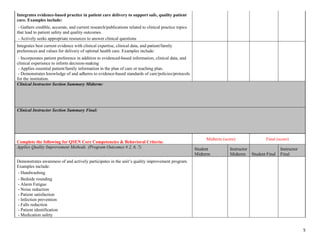 5
Integrates evidence-based practice in patient care delivery to support safe, quality patient
care. Examples include:
- Gathers credible, accurate, and current research/publications related to clinical practice topics
that lead to patient safety and quality outcomes.
- Actively seeks appropriate resources to answer clinical questions
Integrates best current evidence with clinical expertise, clinical data, and patient/family
preferences and values for delivery of optimal health care. Examples include:
- Incorporates patient preference in addition to evidenced-based information, clinical data, and
clinical experience to inform decision-making
- Applies essential patient/family information in the plan of care or teaching plan.
- Demonstrates knowledge of and adheres to evidence-based standards of care/policies/protocols
for the institution.
Clinical Instructor Section Summary Midterm:
Clinical Instructor Section Summary Final:
Complete the following for QSEN Core Competencies & Behavioral Criteria:
Midterm (score) Final (score)
Applies Quality Improvement Methods (Program Outcomes # 2, 6, 7) Student
Midterm
Instructor
Midterm Student Final
Instructor
Final
Demonstrates awareness of and actively participates in the unit’s quality improvement program.
Examples include:
- Handwashing
- Bedside rounding
- Alarm Fatigue
- Noise reduction
- Patient satisfaction
- Infection prevention
- Falls reduction
- Patient identification
- Medication safety
 