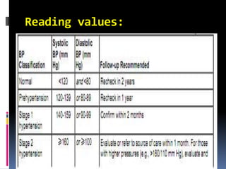 Reading values:
 