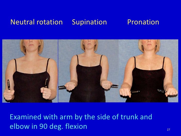 Clinical examination of elbow joint