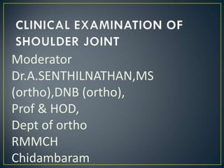 Moderator
Dr.A.SENTHILNATHAN,MS
(ortho),DNB (ortho),
Prof & HOD,
Dept of ortho
RMMCH
Chidambaram
 