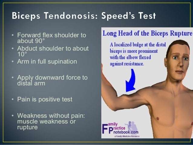 clinical-examination-of-shoulder
