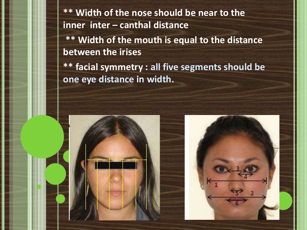 Clinical extraoral examination