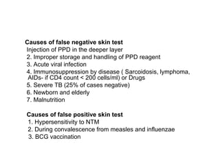 Clinical features,diagnosis and treatment of tuberculosis | PPT