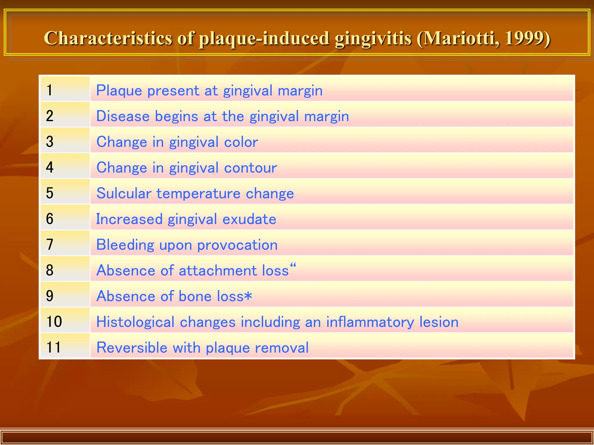Clinical Features Of Gingivitis.ppt