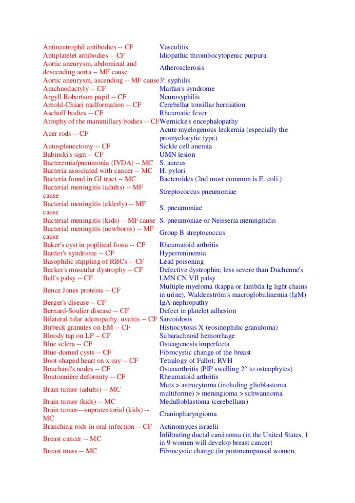 High yield points mci screening test