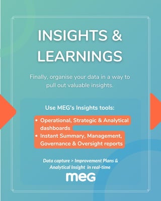 Operational, Strategic & Analytical
dashboards
Instant Summary, Management,
Governance & Oversight reports
Data capture > Improvement Plans &
Analytical Insight in real-time
Use MEG's Insights tools:
 