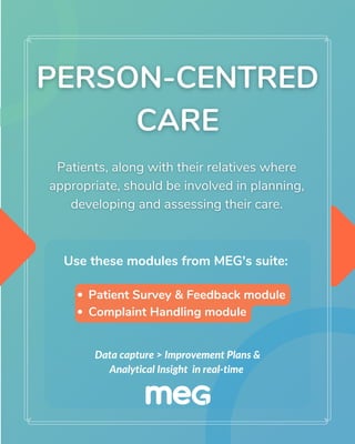 Patient Survey & Feedback module
Complaint Handling module
Data capture > Improvement Plans &
Analytical Insight in real-time
Use these modules from MEG's suite:
 