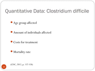 Quantitative Data: Clostridium difficile

       Age group affected


       Amount of individuals affected


       Costs for treatment


       Mortality rate



       (CDC, 2012, p. 157-158)
10
 
