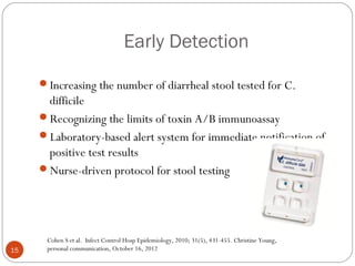 Early Detection

     Increasing the number of diarrheal stool tested for C.
      difficile
     Recognizing the limits of toxin A/B immunoassay
     Laboratory-based alert system for immediate notification of
      positive test results
     Nurse-driven protocol for stool testing




      Cohen S et al. Infect Control Hosp Epidemiology, 2010; 31(5), 431-455. Christine Young,
15    personal communication, October 16, 2012
 